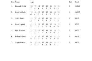 C_Klasik_4 C_Klasik_4